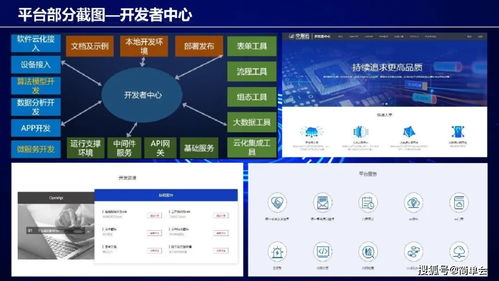 工業互聯網架構、建設方案與數據服務